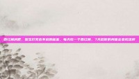 西红柿减肥，医生打死也不说的秘密，每天吃一个西红柿，7天后你的身体会变成这样