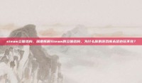 steam立体结构，深度拆解Steam的立体结构，为什么你的游戏库永远也玩不完？
