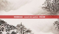 掌握最新动态，woool.dat.update 更新攻略