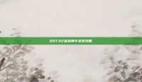 DOTA2猛犸神牛出装攻略